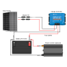 600W RV Solar Kit with Installation Included