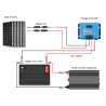 800W RV Solar Kit with Installation Included